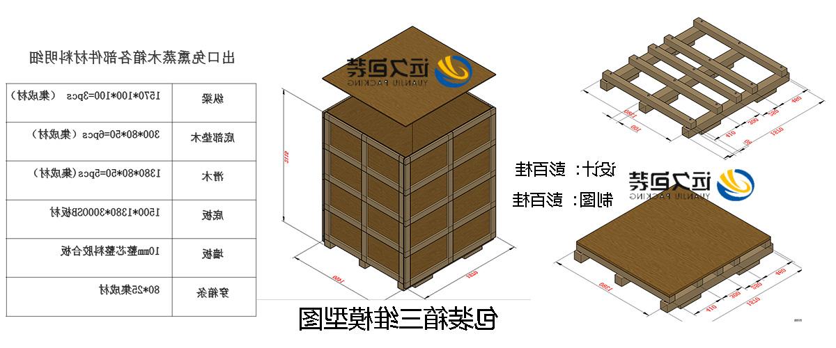 <a href='http://wkun.aijiabest.com'>买球平台</a>的设计需要考虑流通环境和经济性